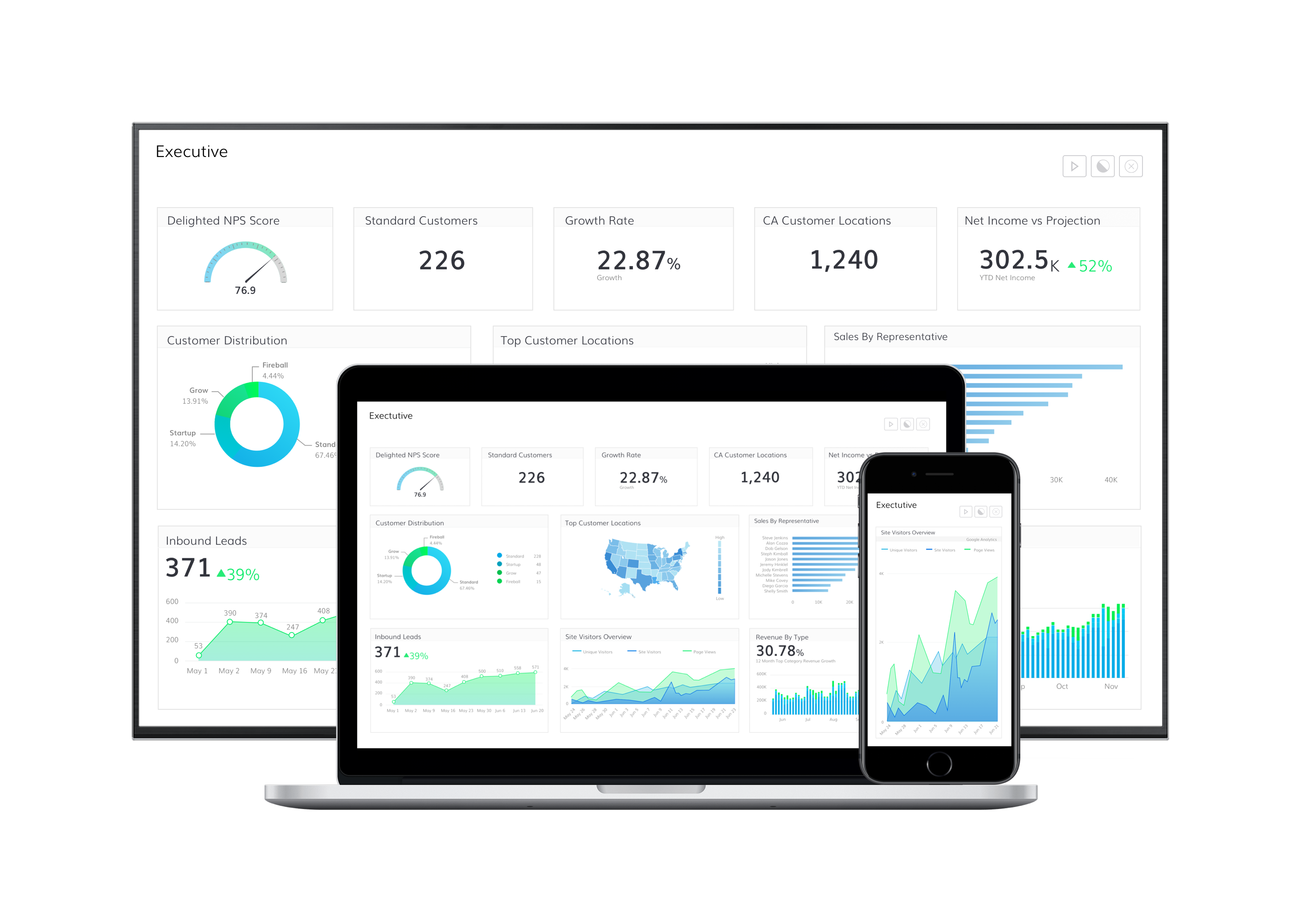 Accounting dashboard software for startups